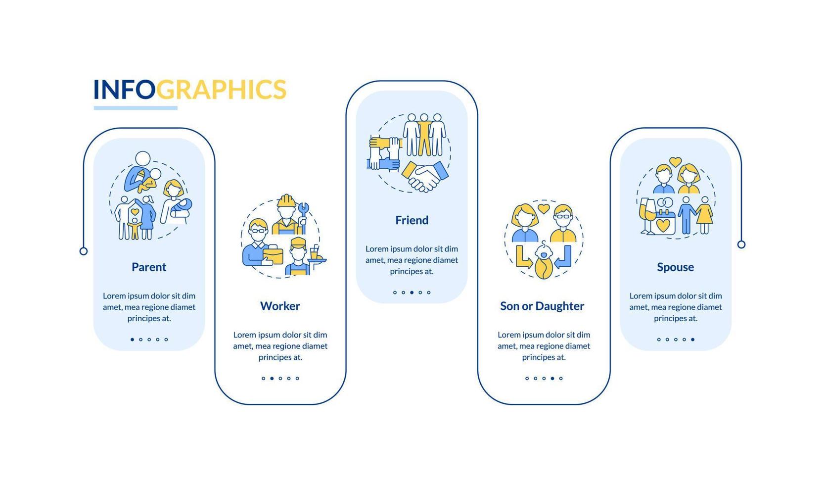 Plantilla de infografía vectorial de ejemplo de rol social. Elementos de diseño de esquema de presentación de posición de la comunidad. visualización de datos con 5 pasos. gráfico de información de la línea de tiempo del proceso. diseño de flujo de trabajo con iconos de línea vector