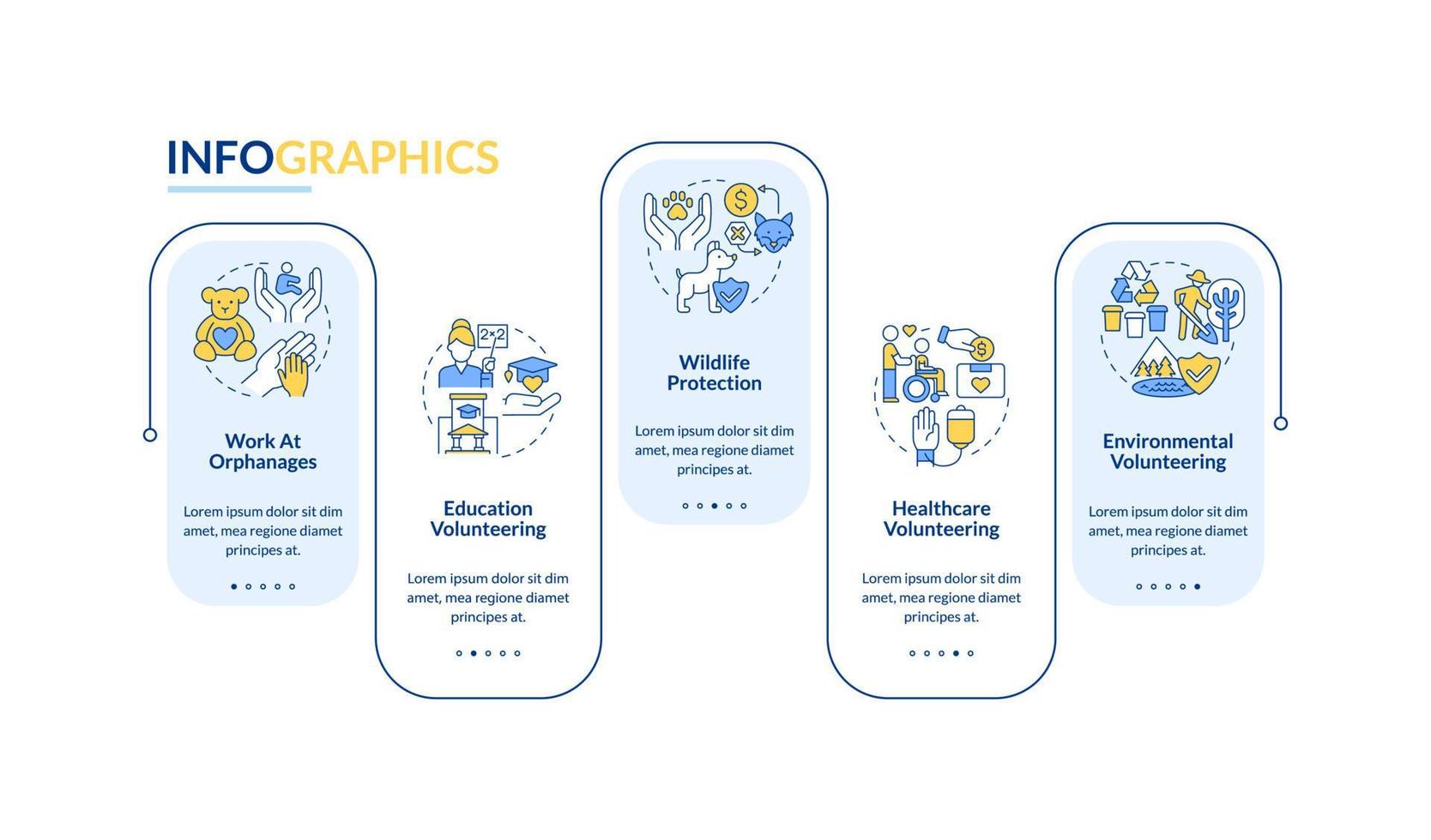 Volunteering work type vector infographic template. Charity presentation outline design elements. Data visualization with 5 steps. Process timeline info chart. Workflow layout with line icons