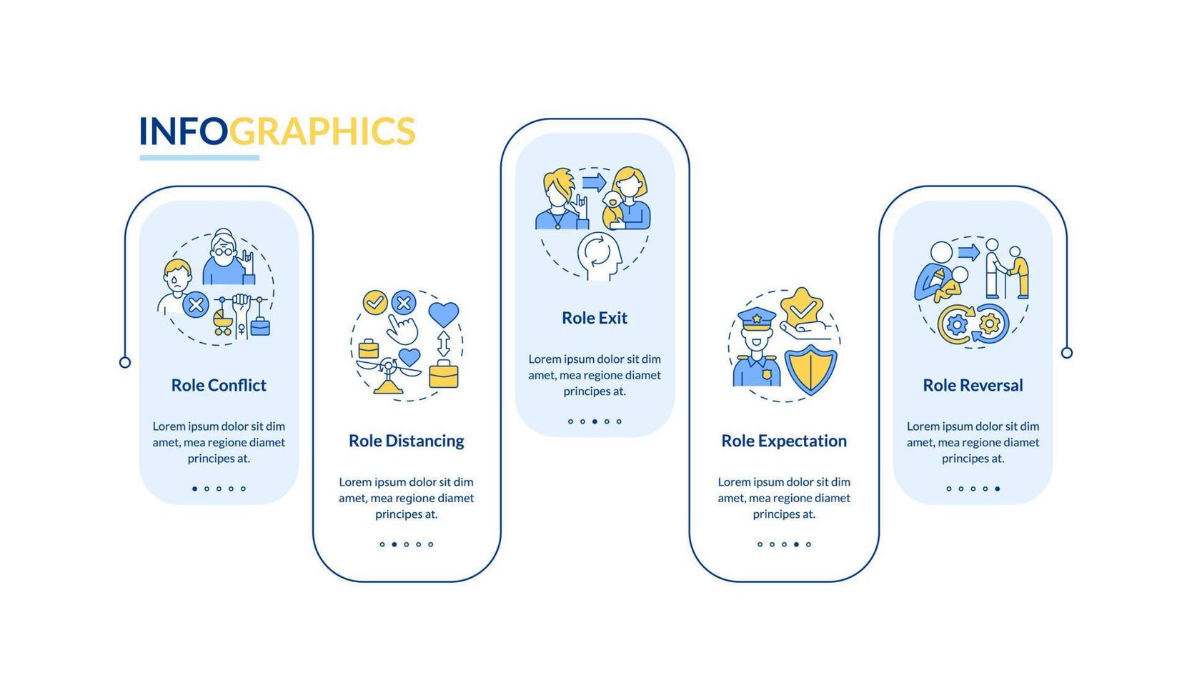 plantilla de infografía de vector de concepto de función social. elementos de diseño de esquema de presentación de interacción. visualización de datos con 5 pasos. gráfico de información de la línea de tiempo del proceso. diseño de flujo de trabajo con iconos de línea