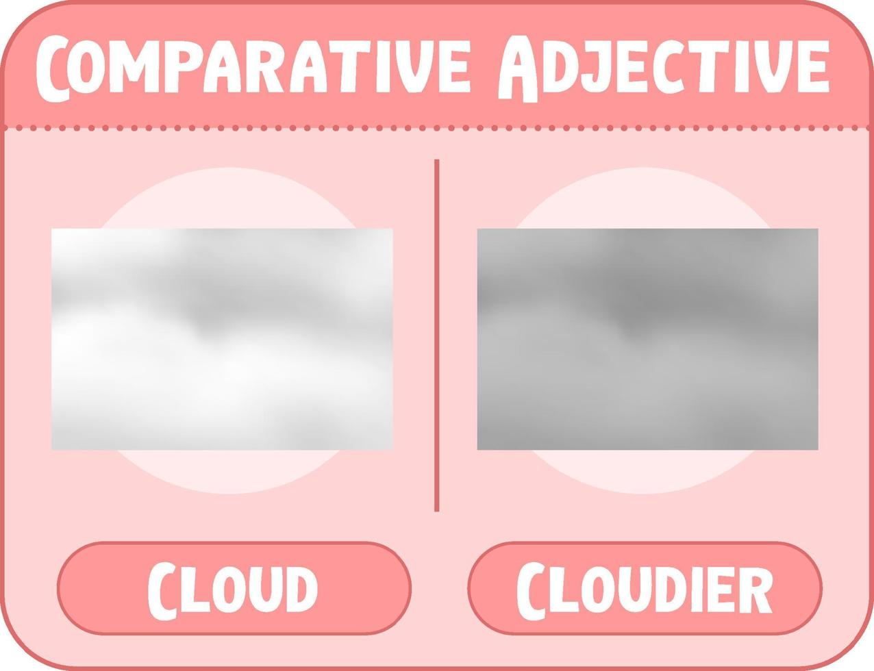 Comparative adjectives for word cloud vector