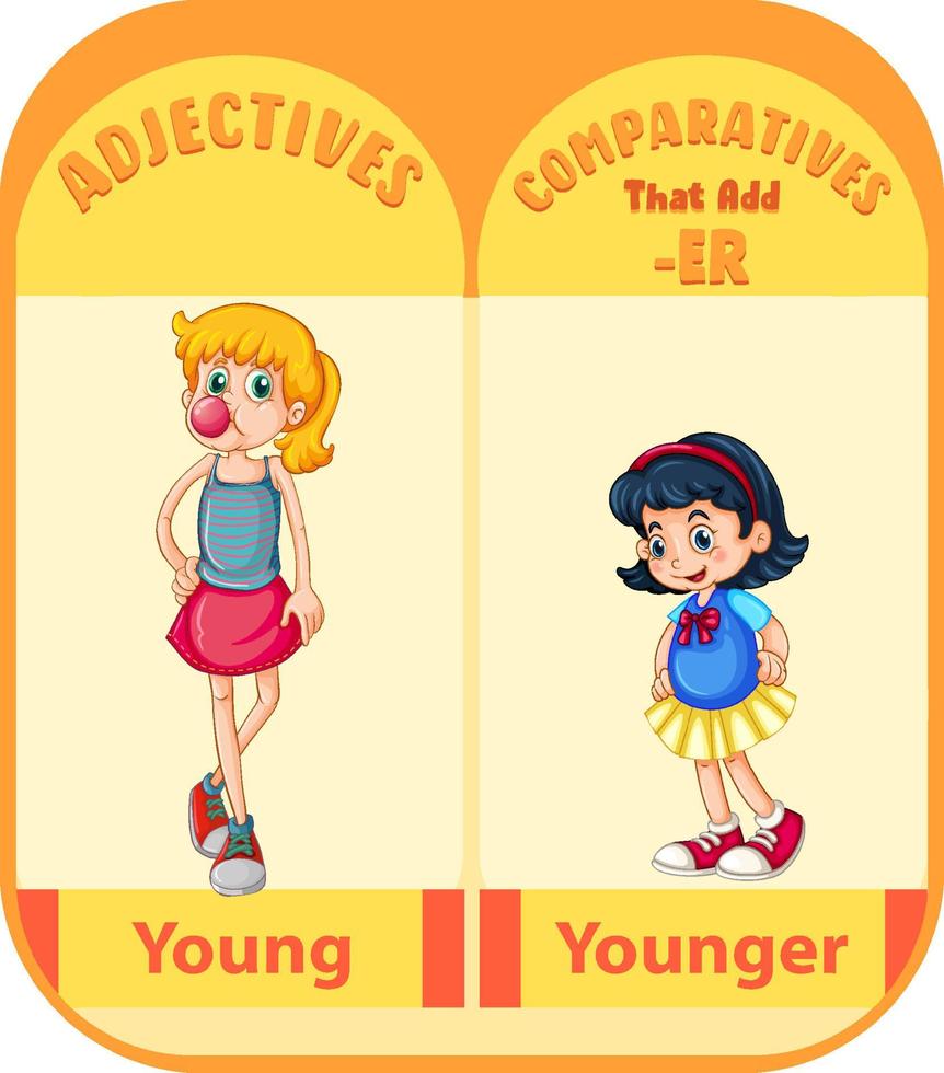 adjetivos comparativos para la palabra joven vector