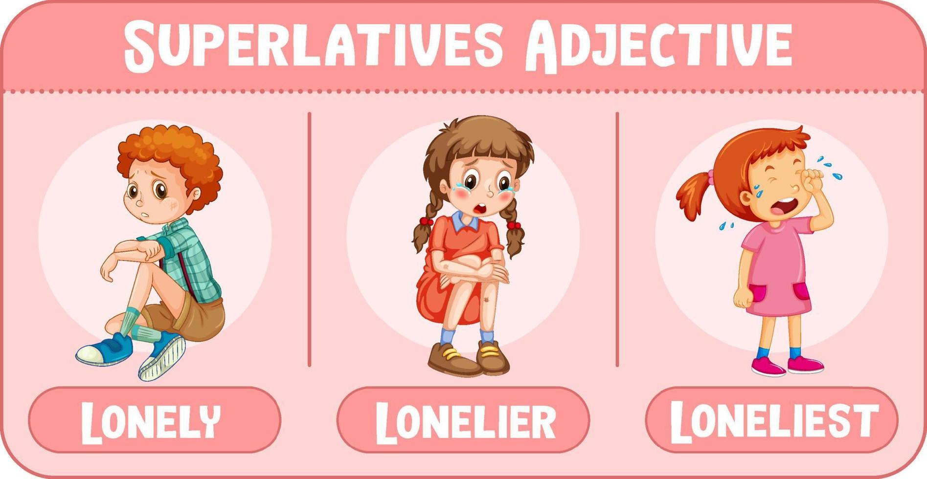 Superlatives Adjective for word lonely vector