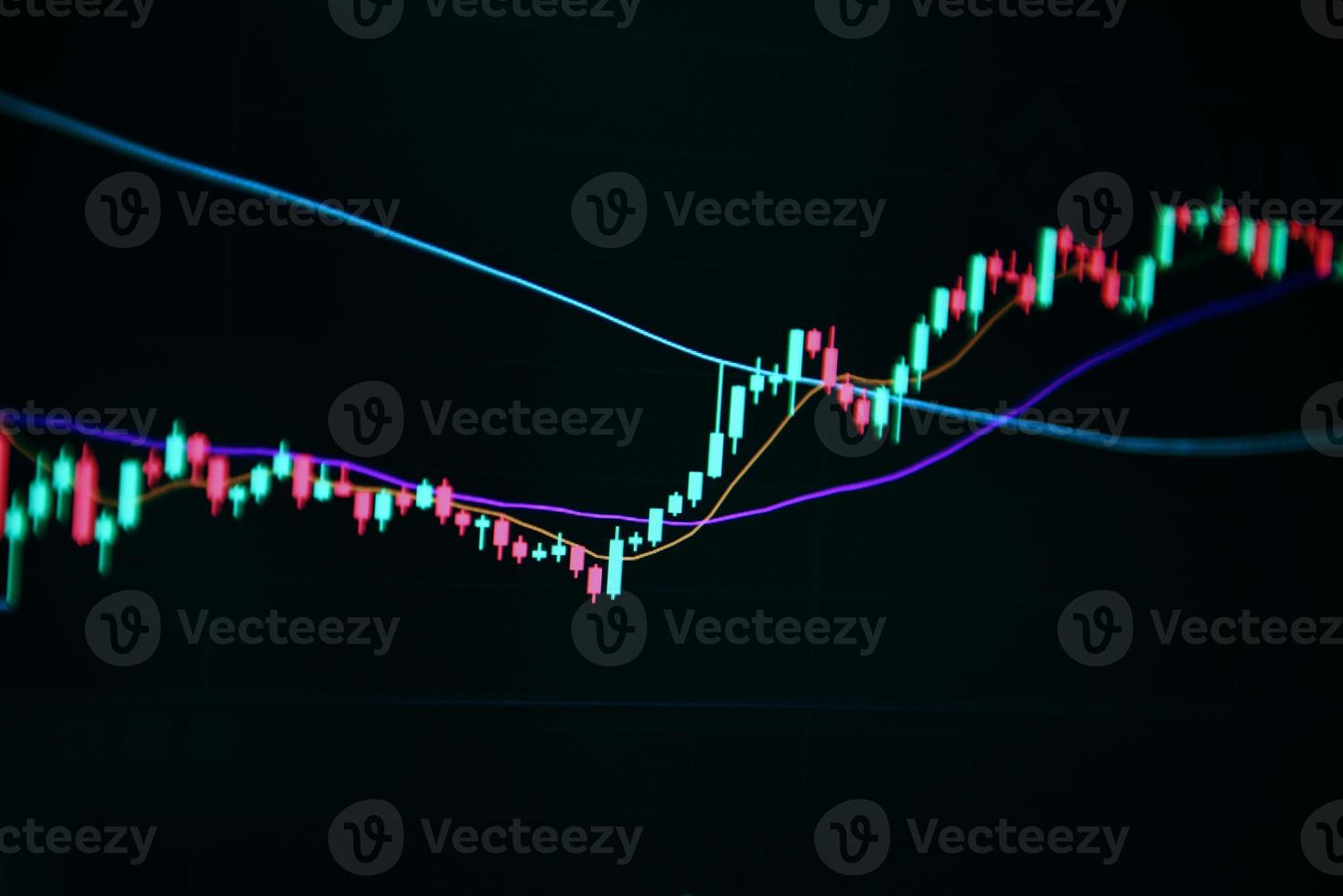 Trading crypto currency technical price candlestick with indicator on chart screen, Stock trad graphic design for financial investment trade, Forex graph business or Stock graph chart market exchange photo