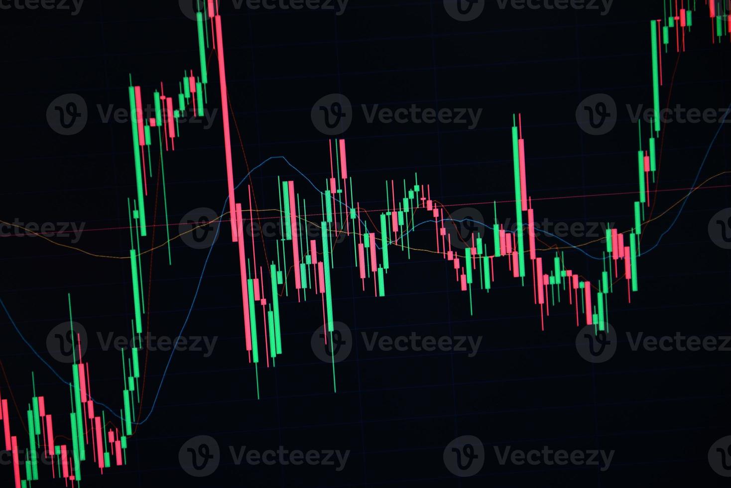 candelabro de precio técnico de moneda criptográfica con indicador en la pantalla del gráfico, diseño gráfico de negociación de acciones para el comercio de inversión financiera, negocios de gráficos de divisas o intercambio de mercado de gráficos de valores foto