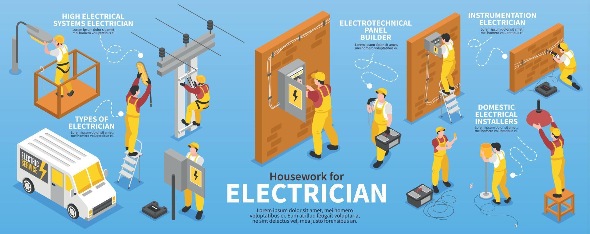 Electrician Isometric Infographic Set vector