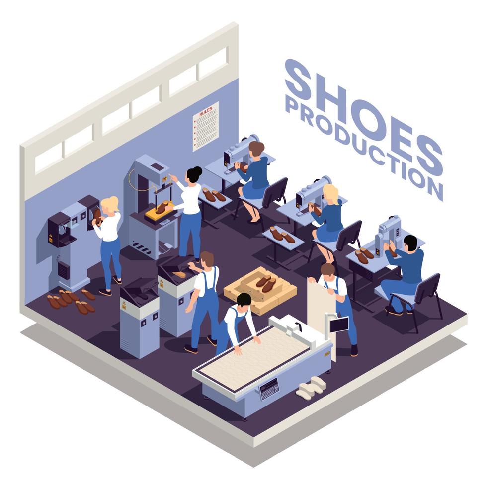 Shoes Production Design vector