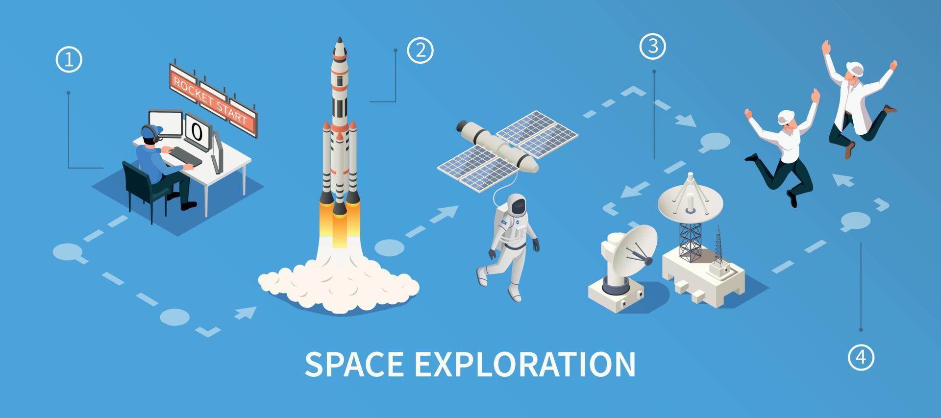 infografía isométrica de exploración espacial. vector