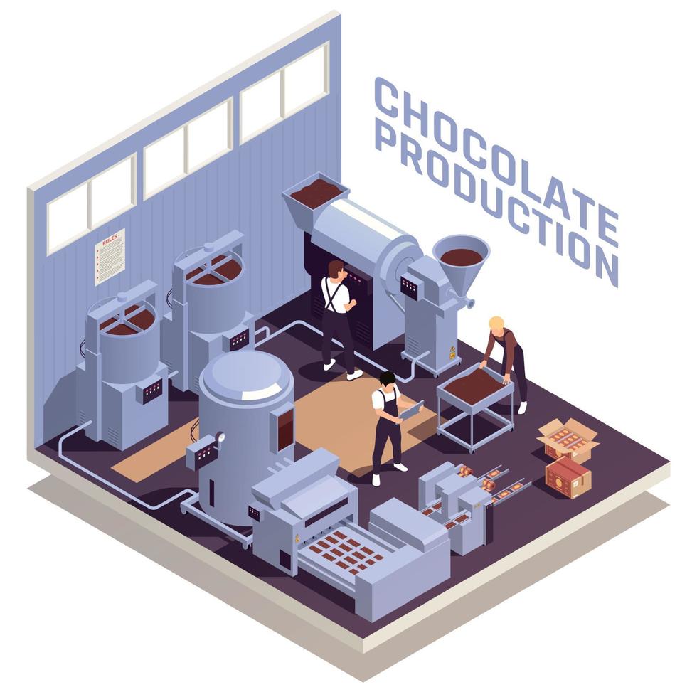 Chocolate Production Isometric View vector