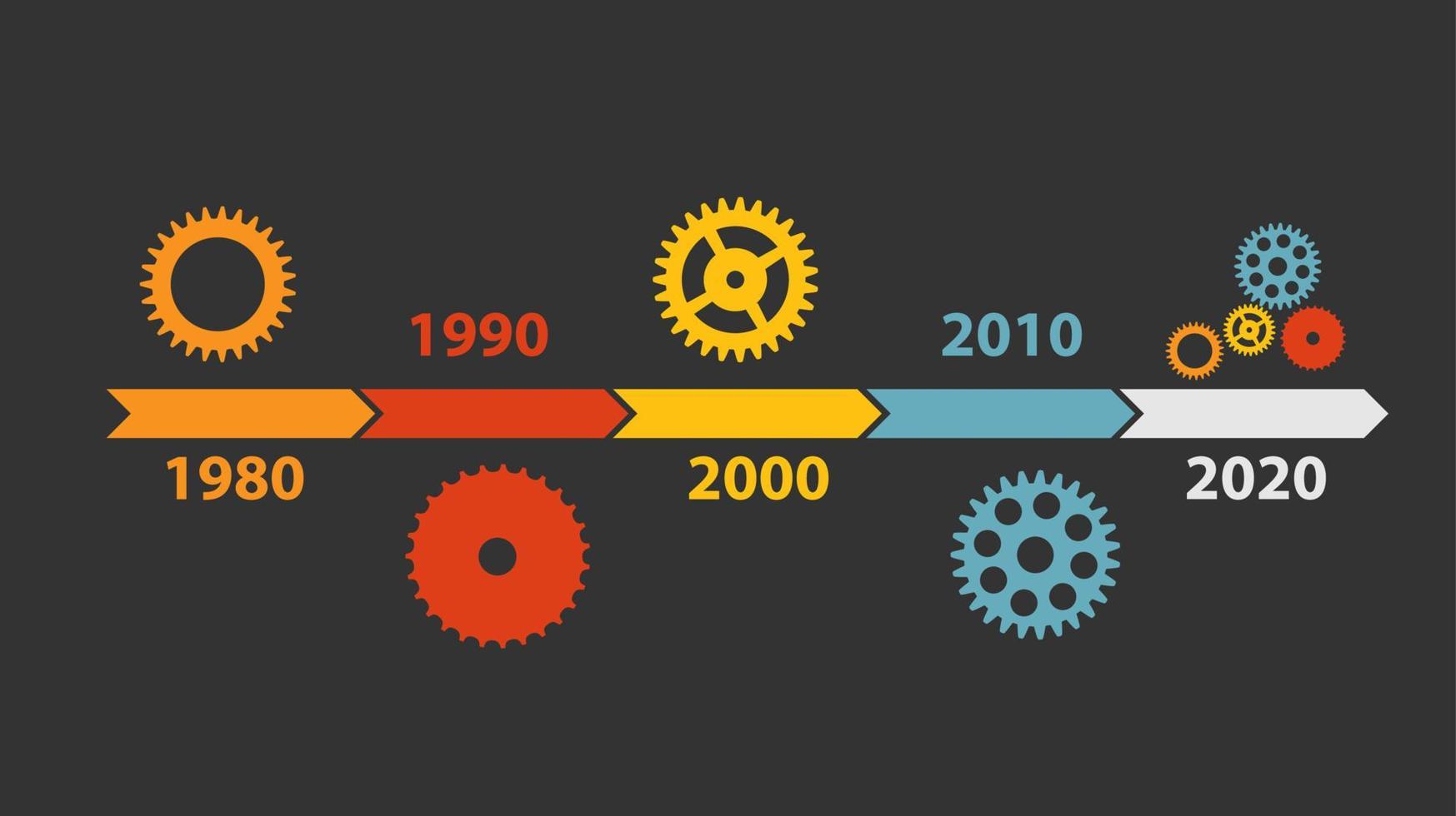 Plantilla de infografía de línea de tiempo para la ilustración de vector de negocio.