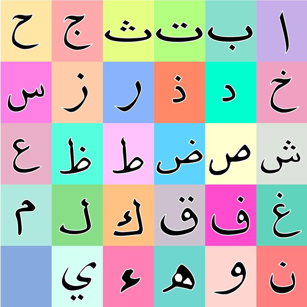 set of Arabic alphabet, vector. Colorful Arabic Alphabet. The names and the shapes of the letters in the Arabic alphabet colored squares for kids. Set Hijaiyah Arabic font alphabet vector