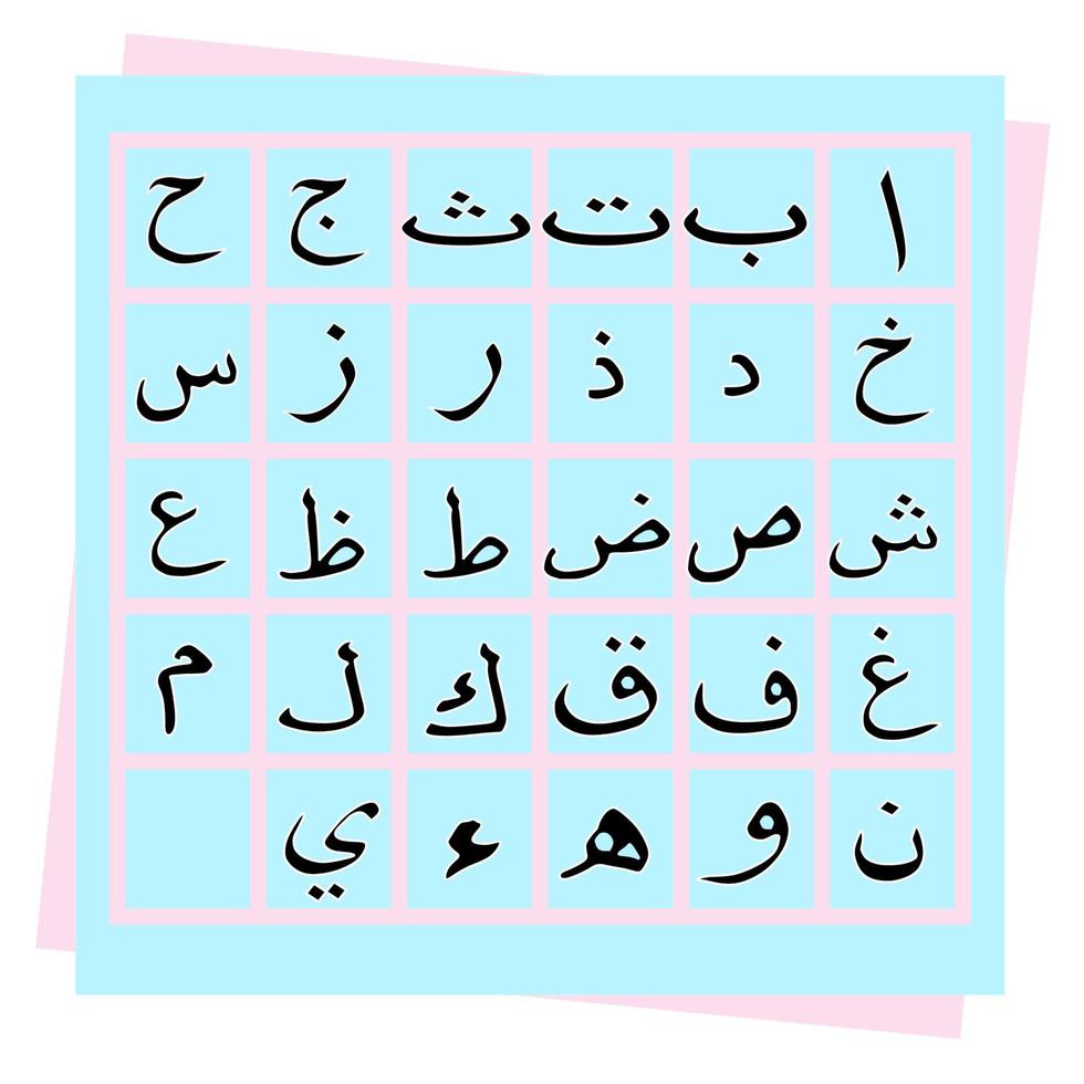 set of Arabic alphabet, vector. Colorful Arabic Alphabet. The names and the shapes of the letters in the Arabic alphabet colored squares for kids. Set hijaiyah Arabic font alphabet vector