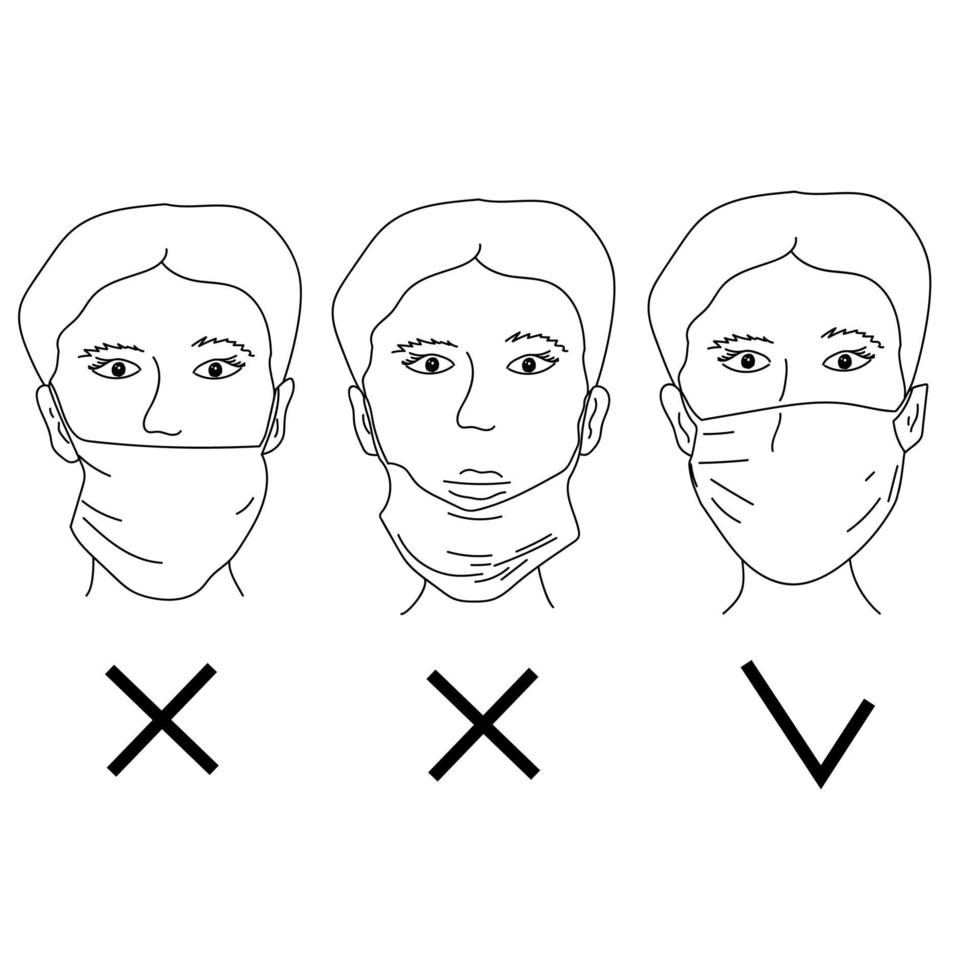 Correct and incorrect wearing of a mask, a schematic representation of a human face with a medical mask, infographics on the topic of preventing a disease vector