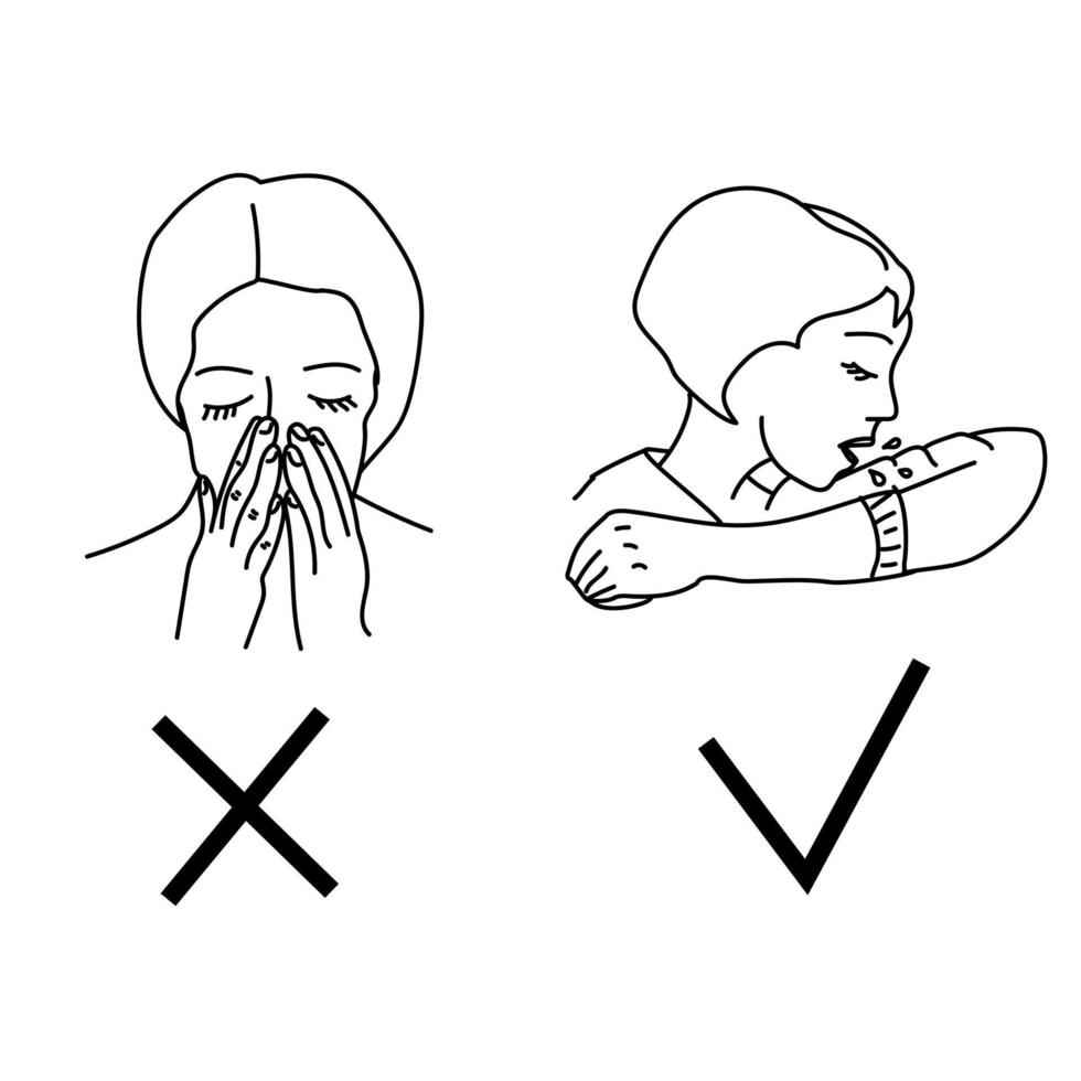 How to sneeze correctly, schematic diagram of a person sneezing the right and wrong way, sneezing safely, vector
