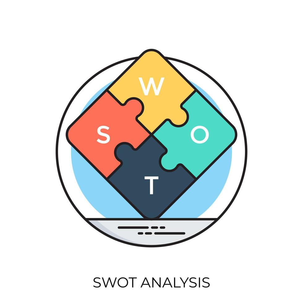 SWOT Analysis Concepts vector
