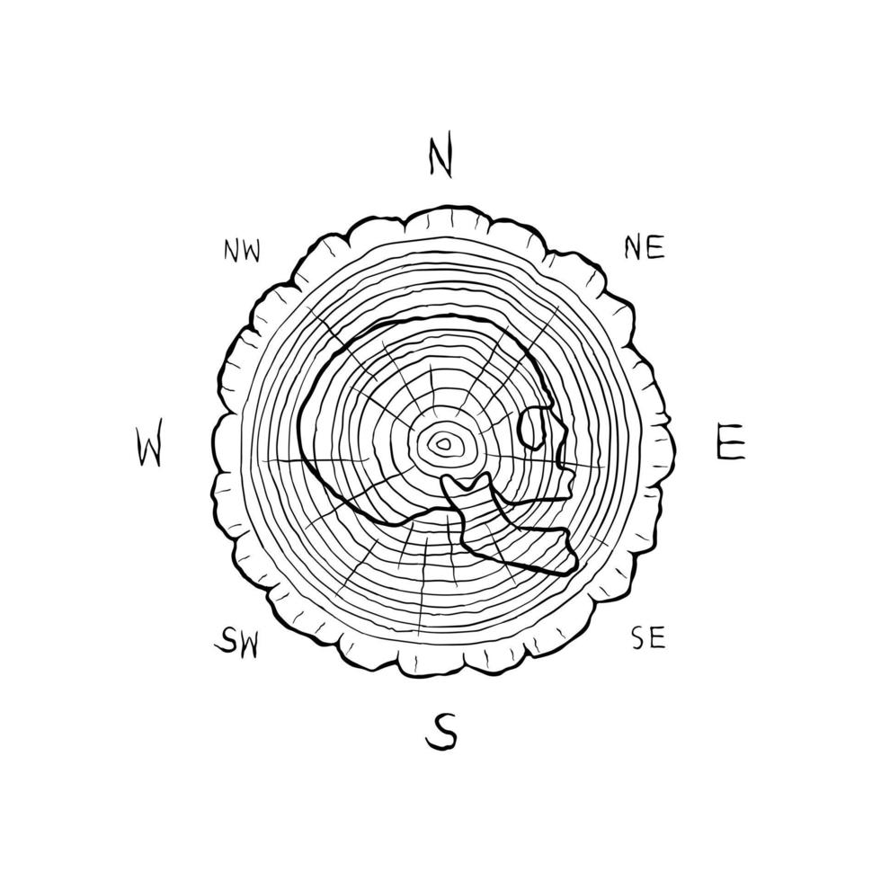 Ilustración de brújula de calavera imprimir en camisetas, sudaderas y recuerdos vector vector premium