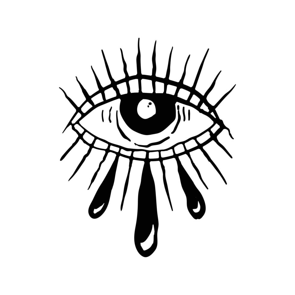 eye cry illustration print on tshirts sweatshirts and souvenirs vector Premium Vector