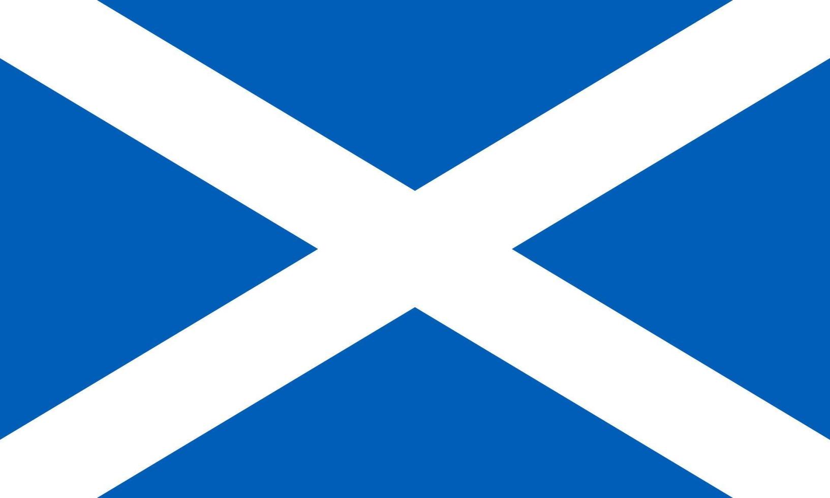 Scotland Flag Vector