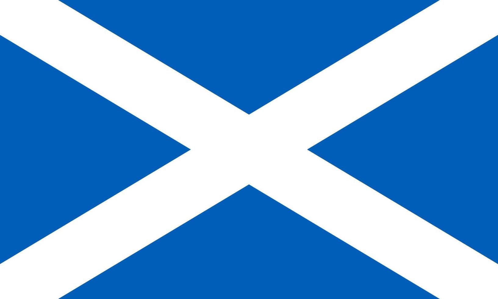 Scotland Flag Vector