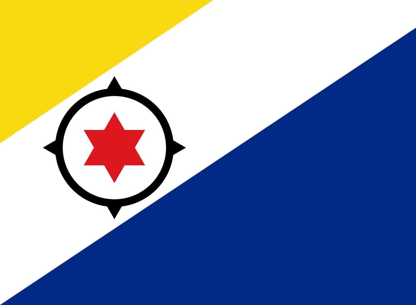 vector de la bandera de bonaire