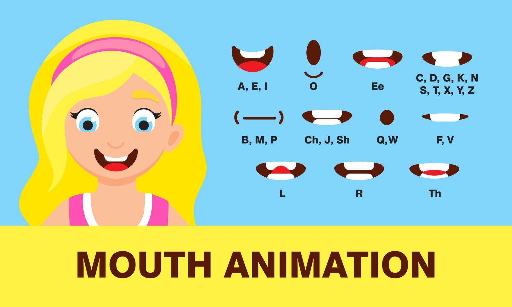 Animación de boca de niña con diferentes expresiones en conjunto de ilustración de vector de estilo plano.