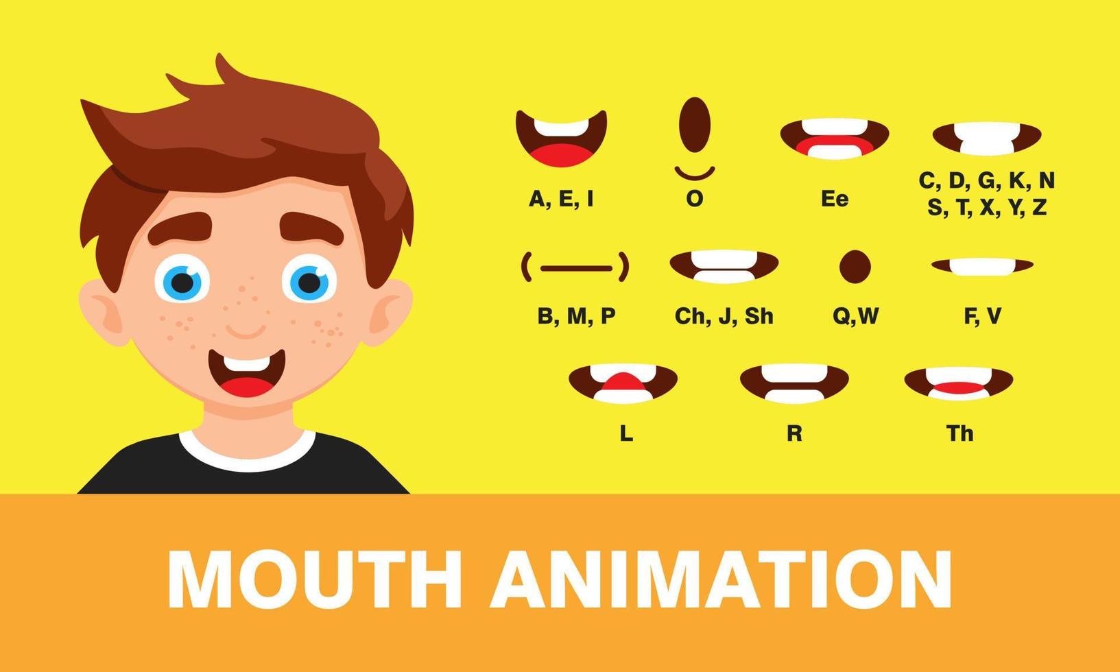 Boy mouth animation with different expressions in flat style vector illustration set.