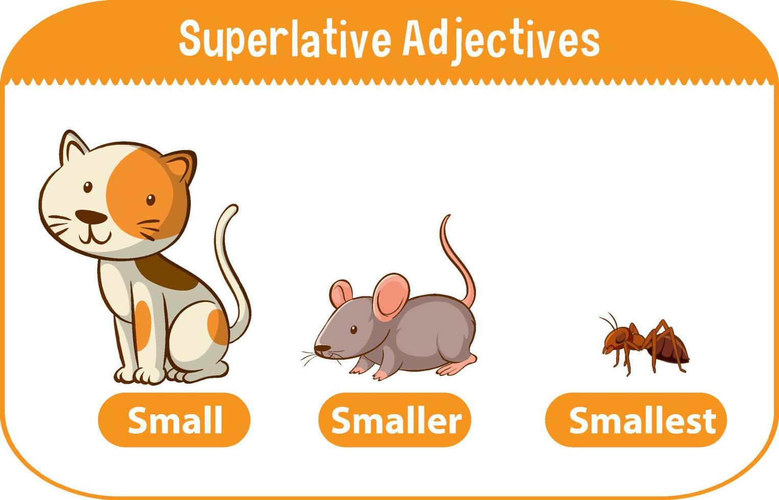 adjetivos superlativos para la palabra pequeña vector