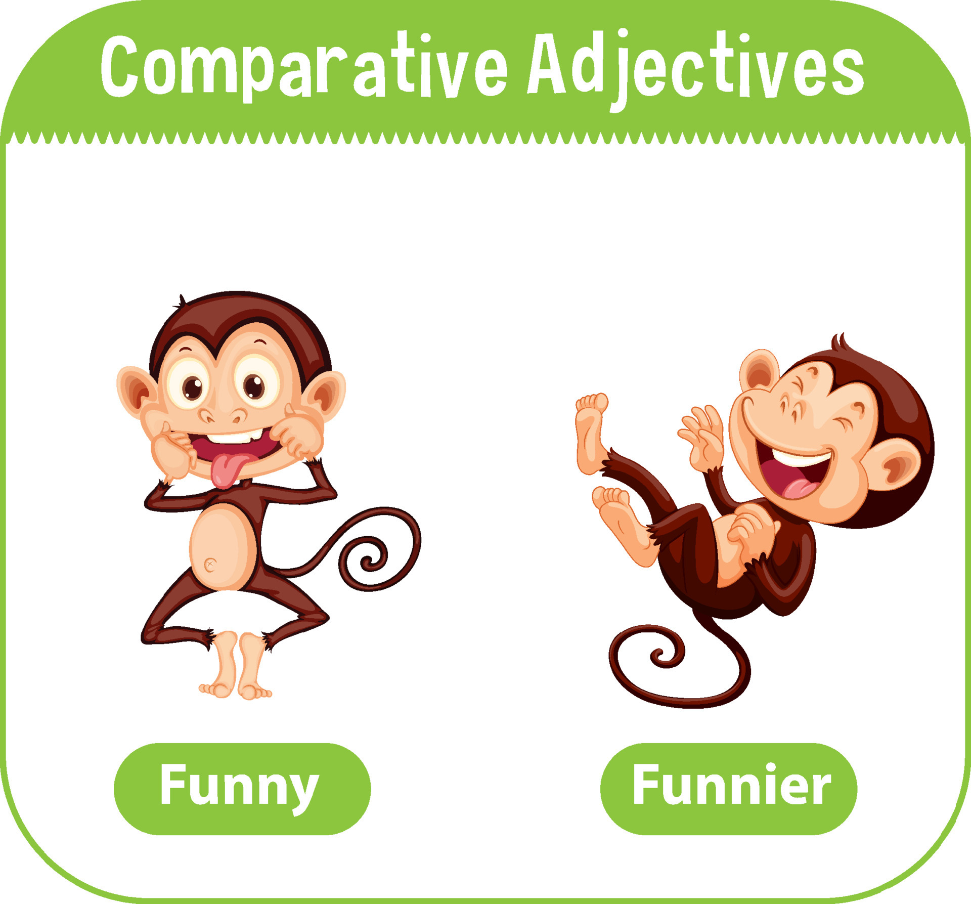 Comparative Adjectives for word funny 4760303 Vector Art at Vecteezy