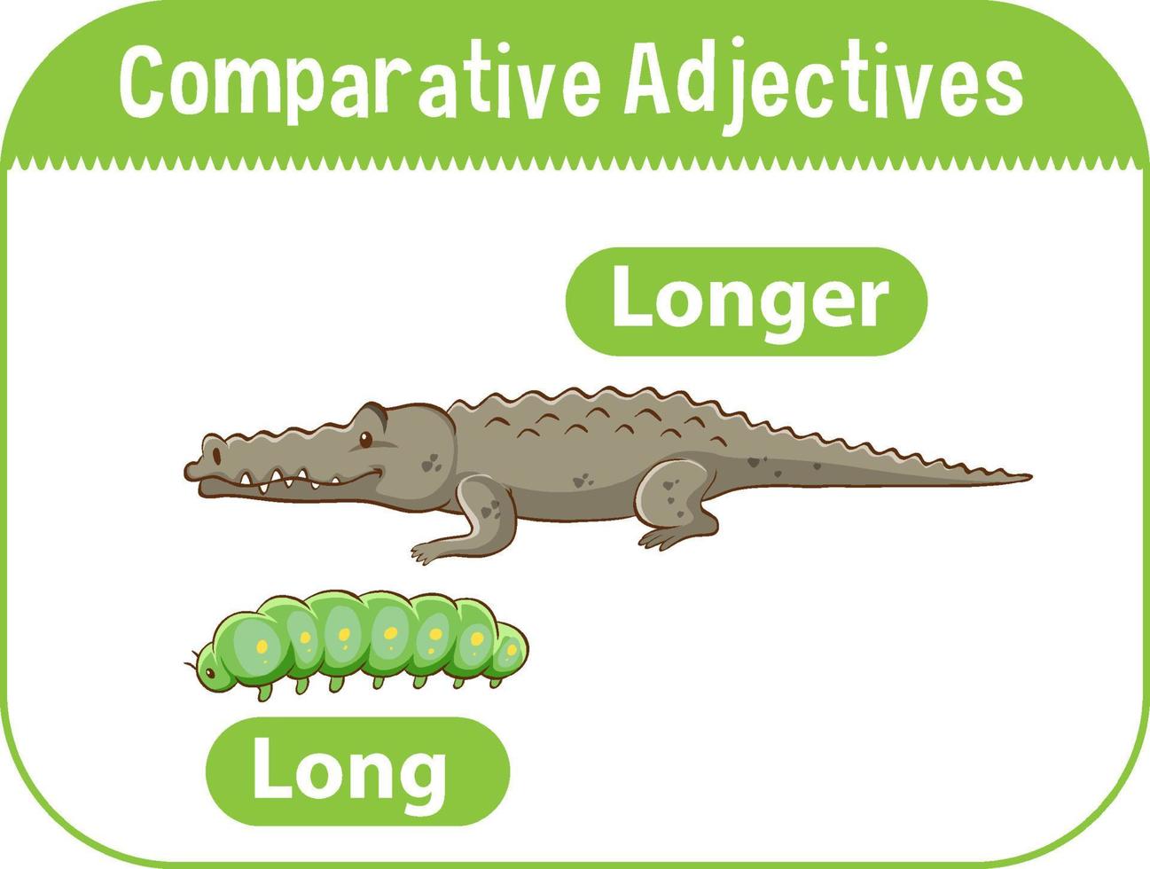 Comparative Adjectives for word long vector