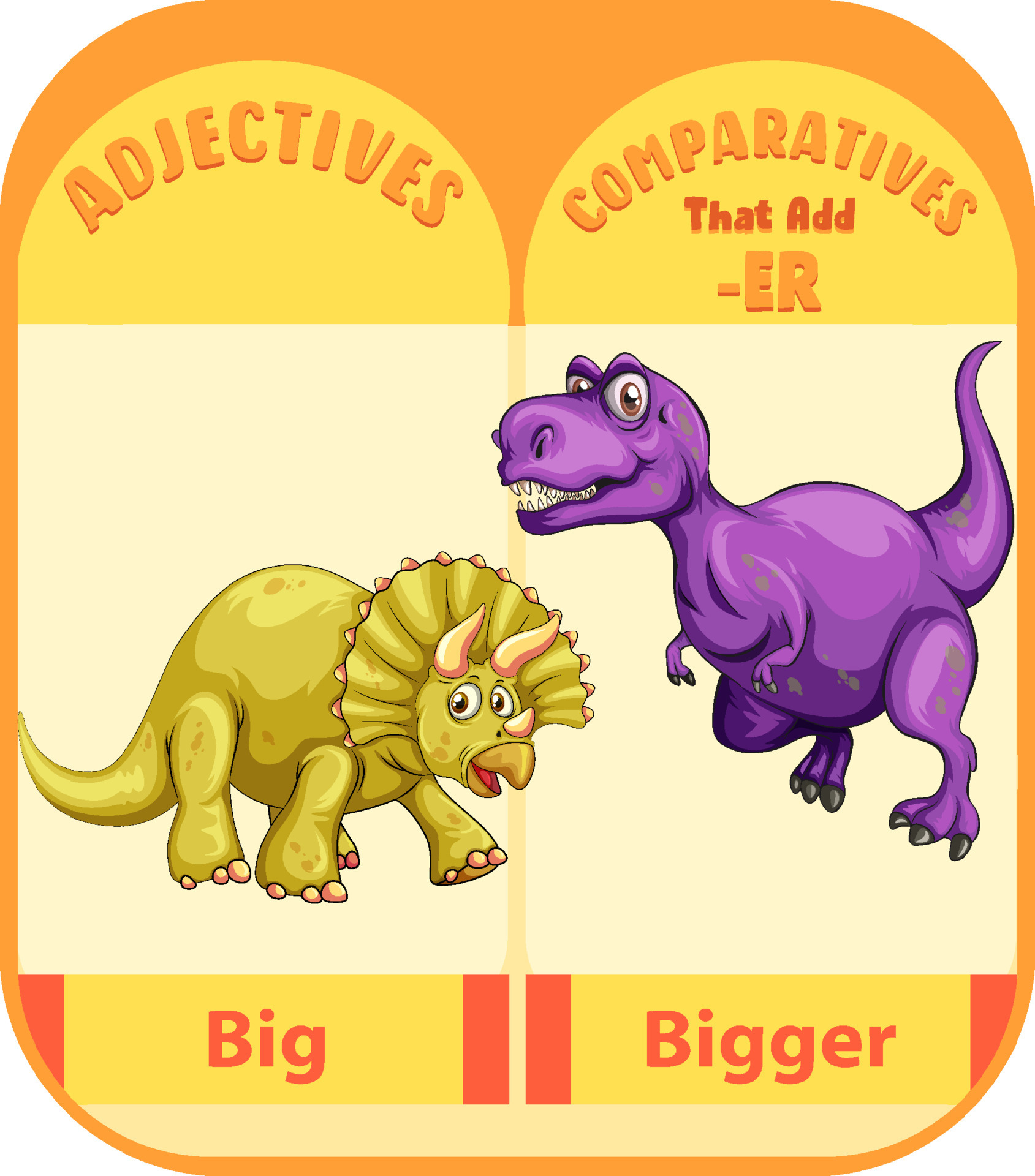 comparative-adjectives-for-word-big-4760381-vector-art-at-vecteezy