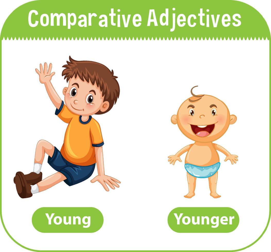 Comparative Adjectives for word young vector