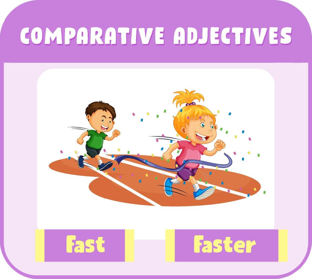 adjetivos comparativos para la palabra rápido vector