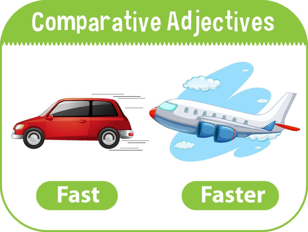 adjetivos comparativos para la palabra rápido vector