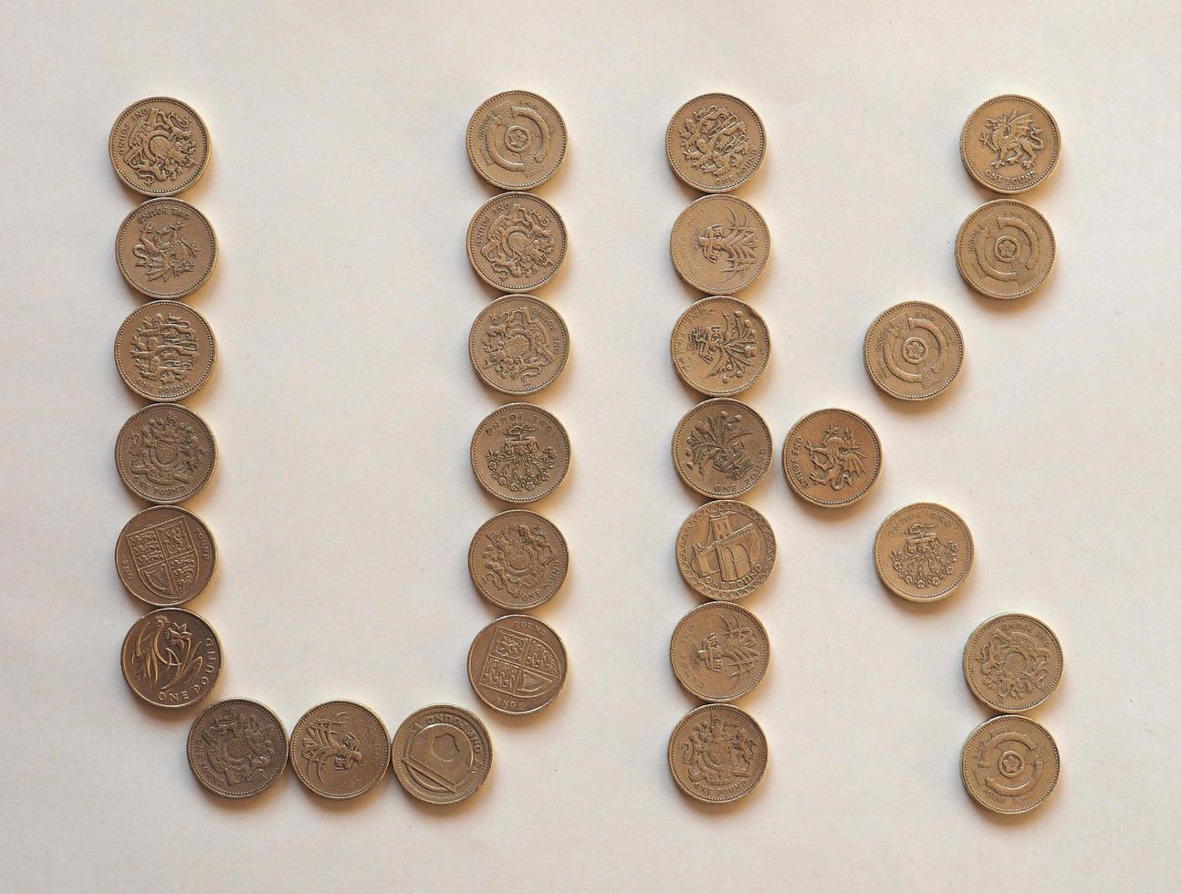 UK Pound coins, United Kingdom photo