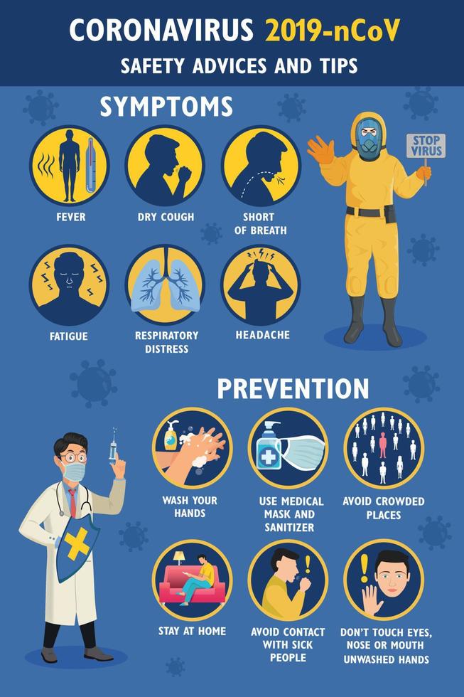 Síntomas infográficos del coronavirus covid-19 y consejos de prevención con el médico sosteniendo un escudo y un hombre con traje protector de radiación amarillo vector