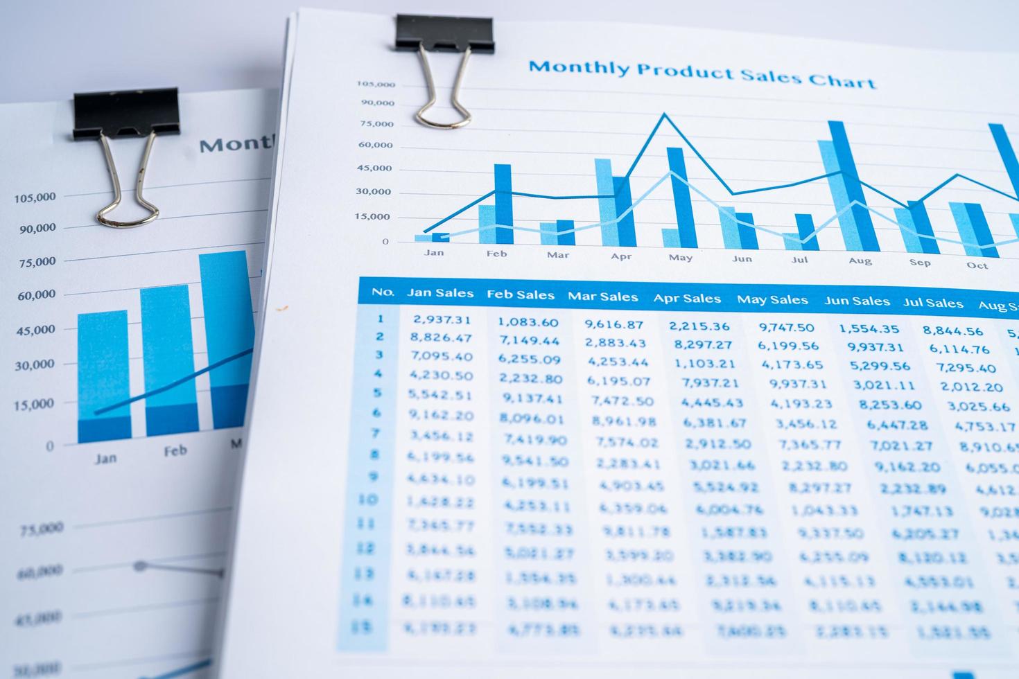 papel de tabla de hoja de cálculo. desarrollo financiero, cuenta bancaria, estadísticas, inversión, investigación analítica, datos, economía, comercio, concepto de empresa de negocios de informes de oficina. foto