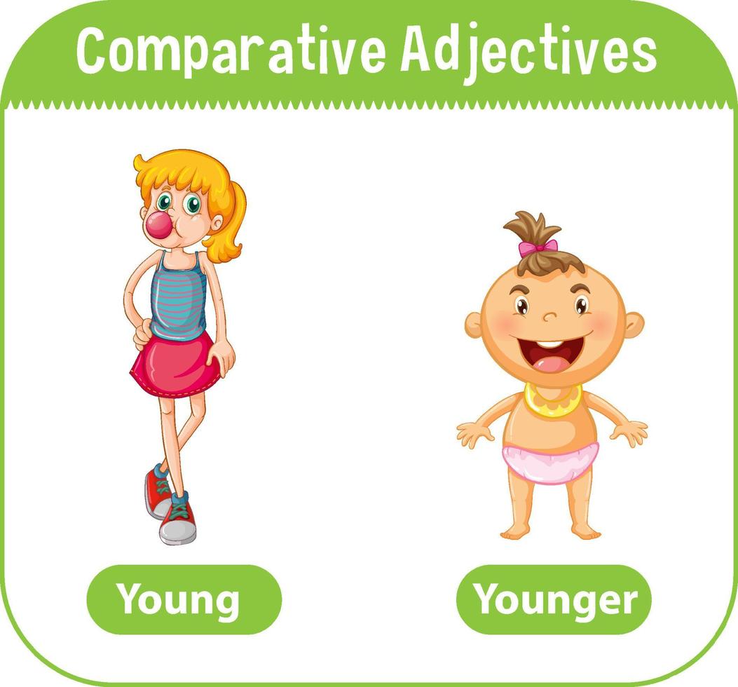 Comparative Adjectives for word young vector