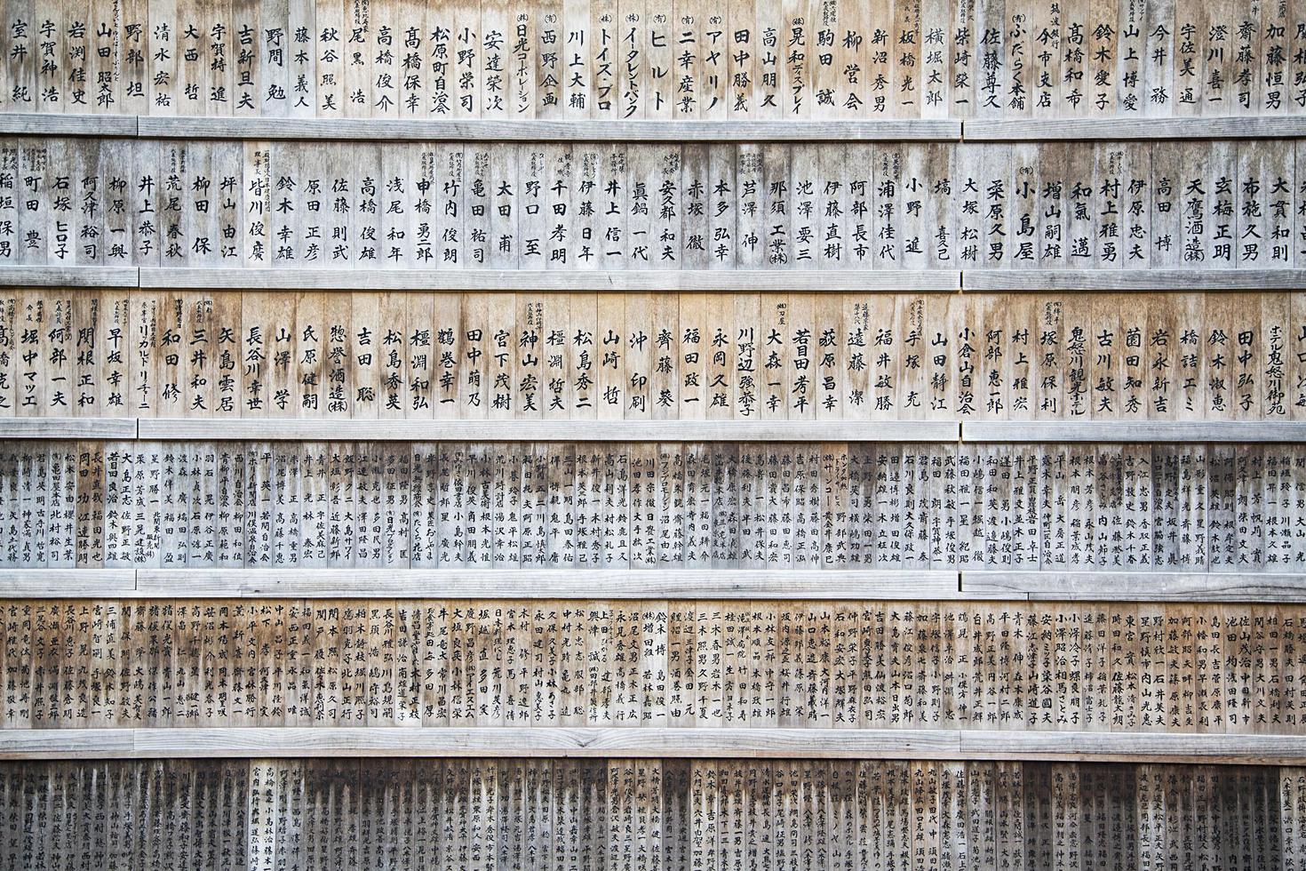 Nikko, Japón, 2016 - Tablas de madera con escritura japonesa fuera del templo en Nikko, Japón. santuarios y templos de nikko son sitios del patrimonio mundial de la unesco foto