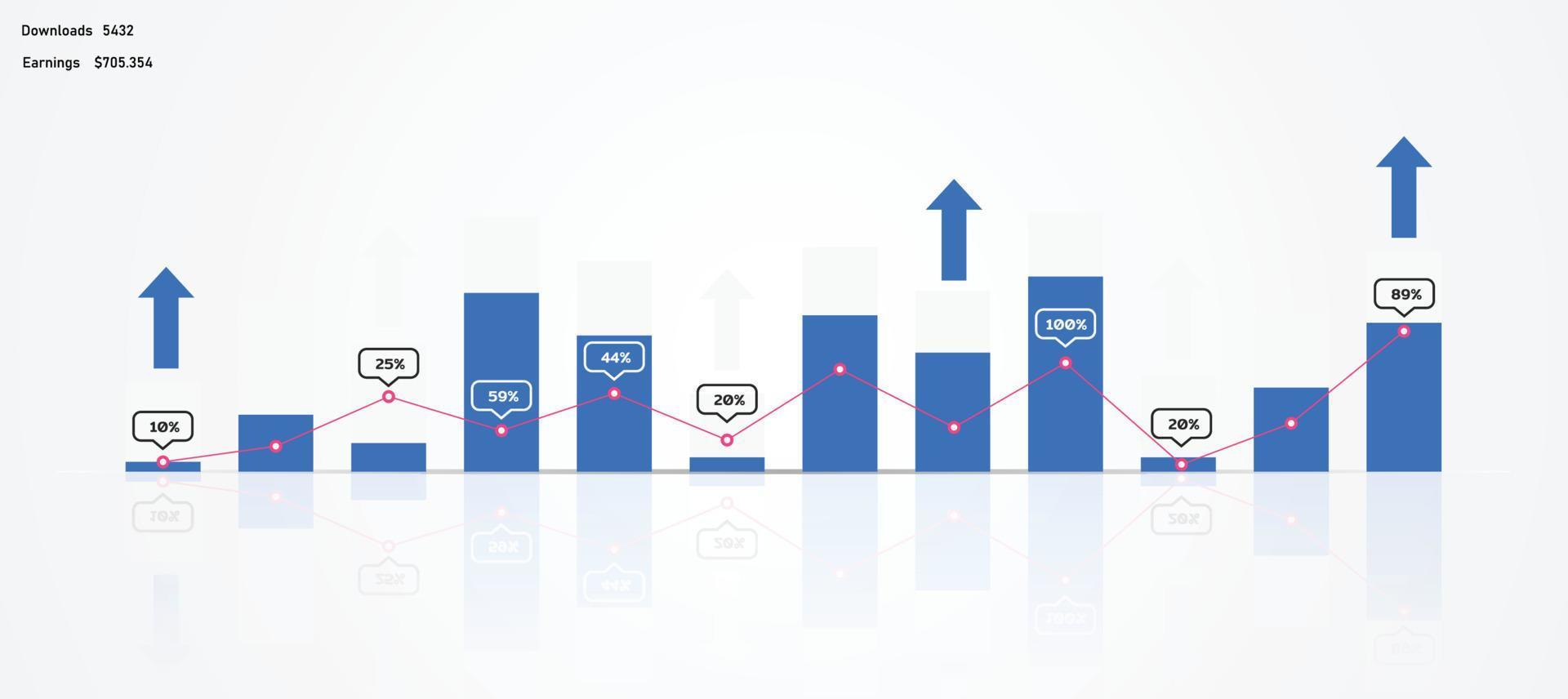 Business candlestick chart of stock market trading trading on white background Bullish point, trend of the chart With a picture of the download vector