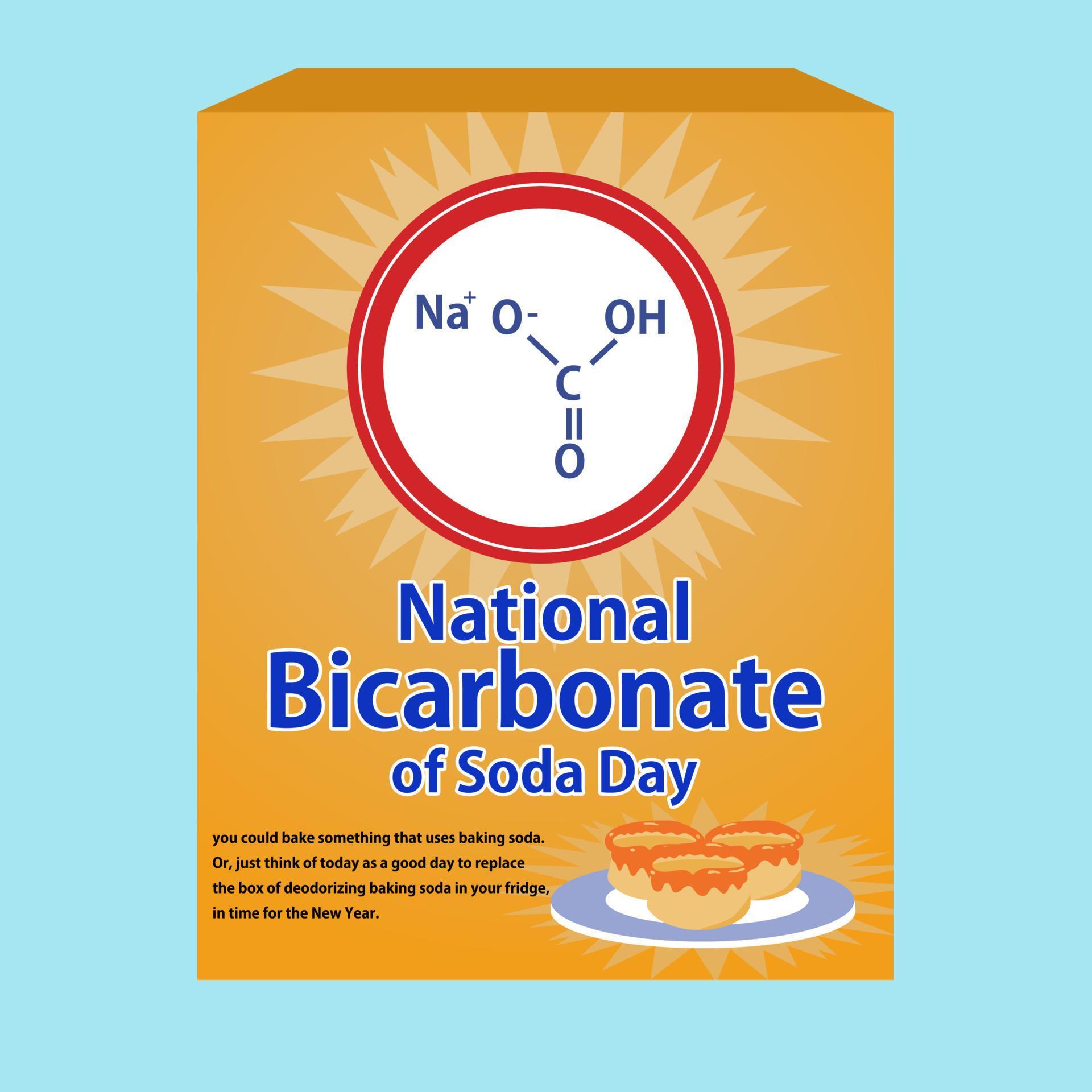 National Bicarbonate of Soda Day or Baking Soda day recognizes a staple