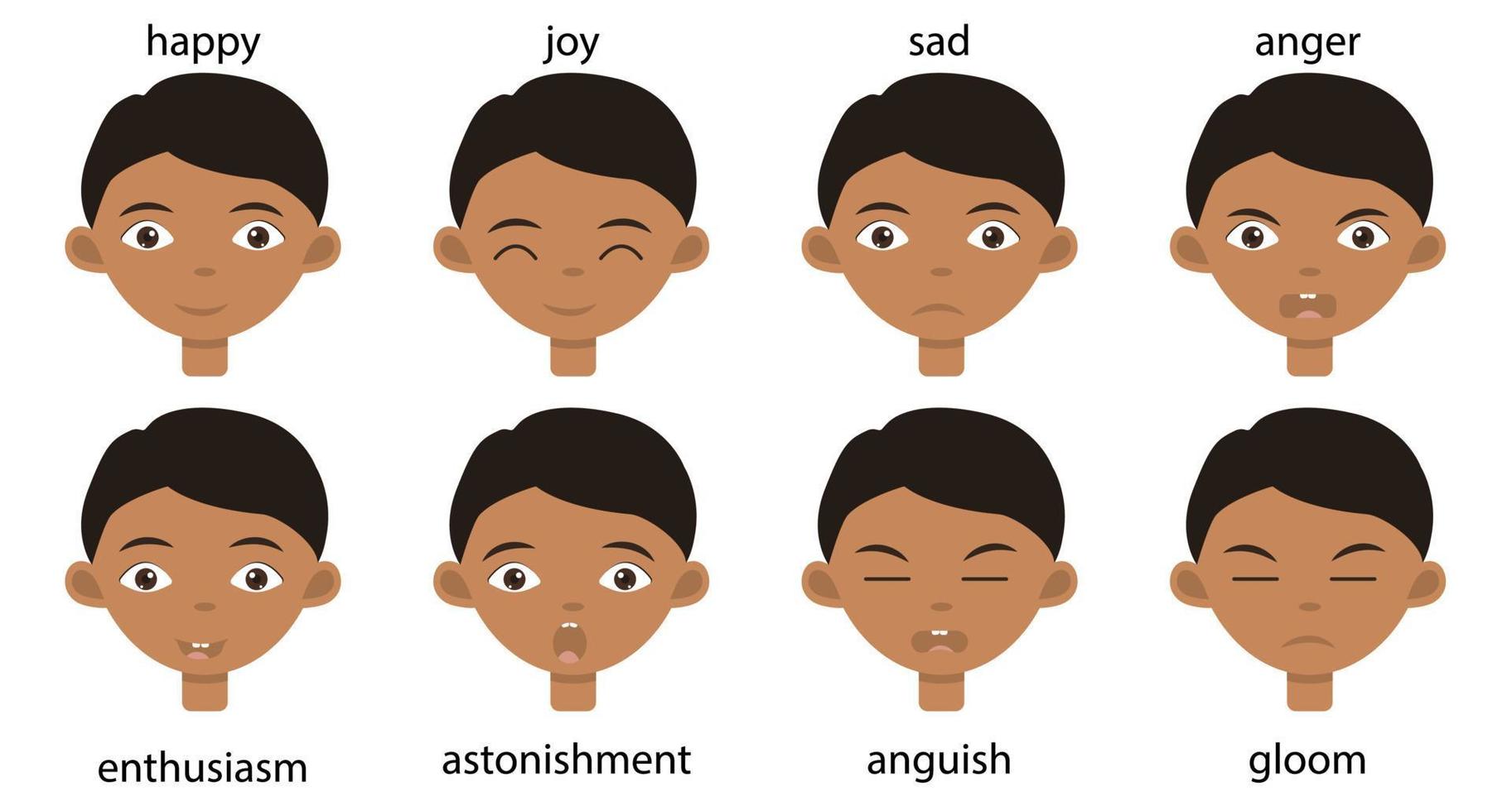 colección de diferentes emociones felices y tristes en la cara de un niño indio para avatar o pegatinas. retrato de niño lindo con ojos marrones. vector