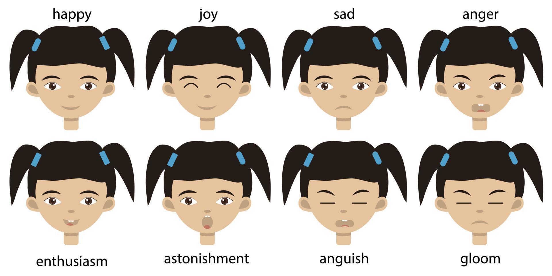 Set of main happy and sad emotions on a asian toddler girl face. Cute female portrait with brown eyes for stickers vector