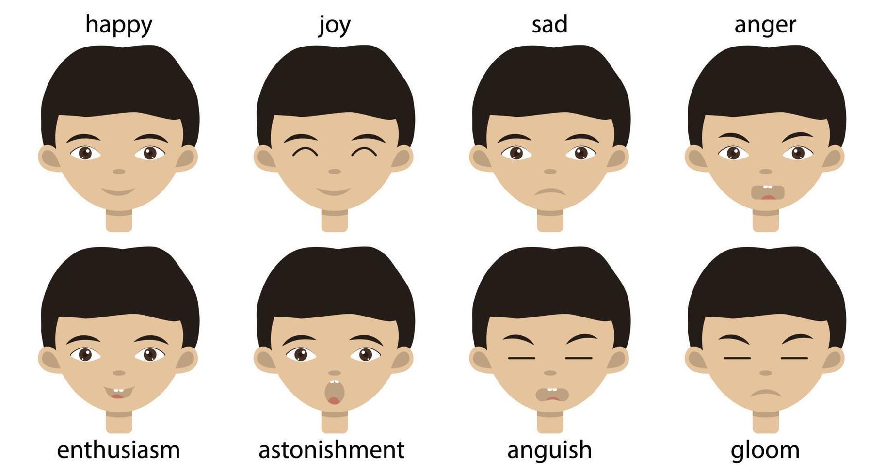 conjunto de las principales emociones felices y tristes en la cara de un niño asiático en avatar o pegatinas. retrato de niño lindo con ojos marrones. vector