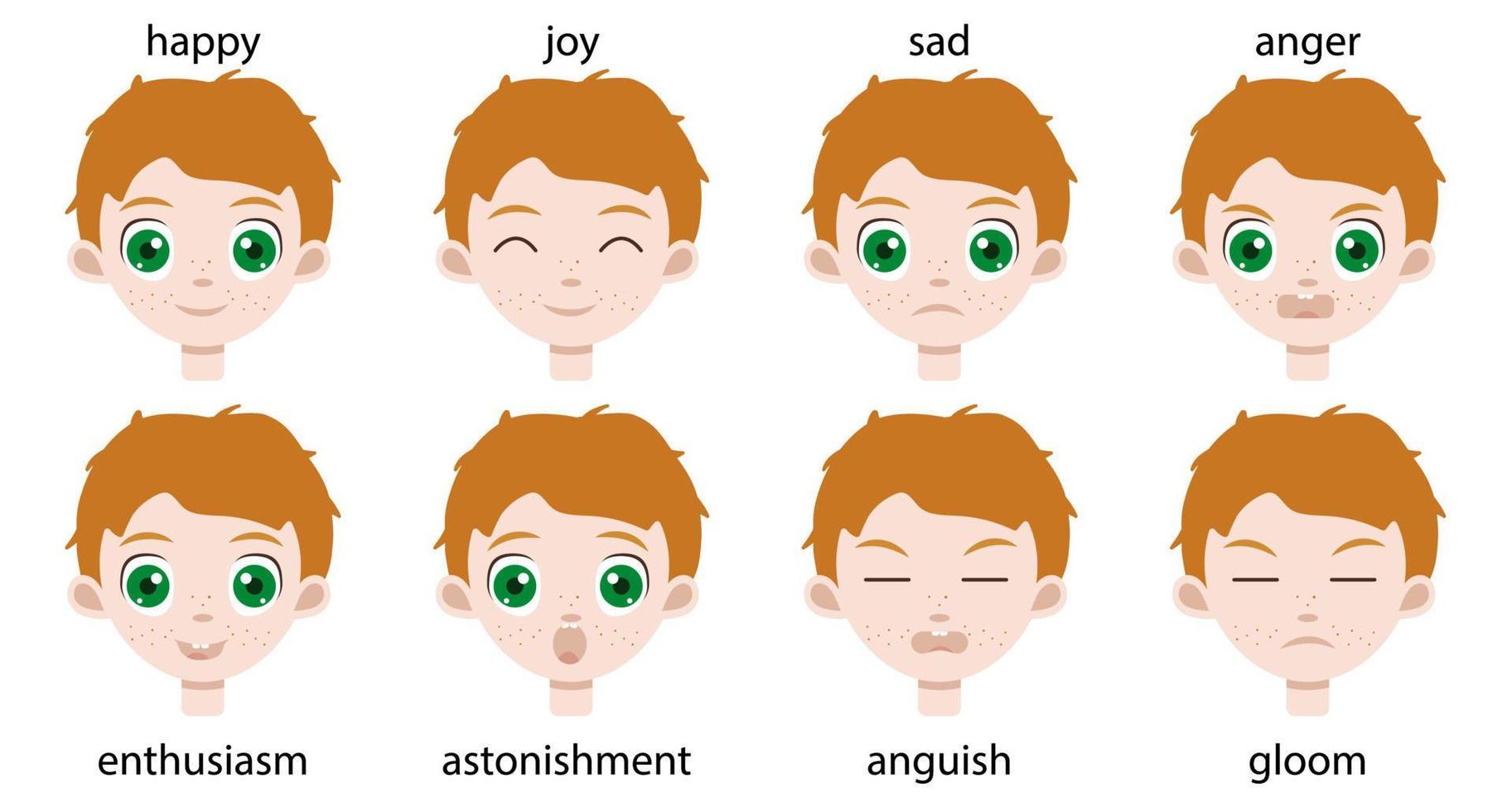 conjunto de diferentes emociones felices y tristes en la cara de un niño de pelo rojo. lindo retrato de niño irlandés con ojos verdes ued para avatar o pegatinas vector