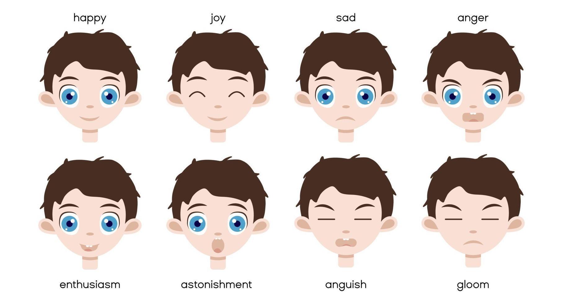 conjunto de las principales emociones felices y tristes en la cara de un niño. Retrato de niño lindo con adorables ojos azules. vector