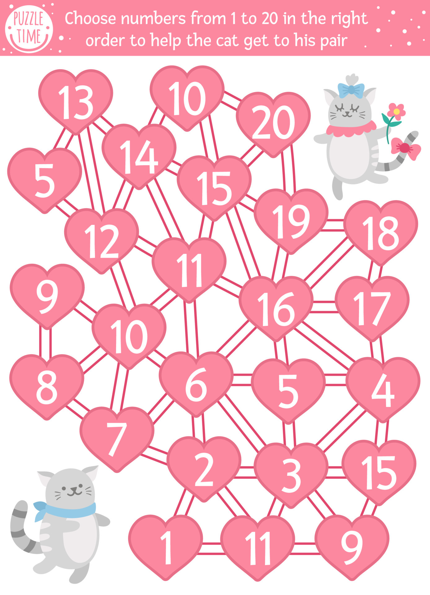 Saint Valentine Day Counting Maze For Children. Holiday Preschool Printable Educational Activity. Funny Math Game With Cute Cats Couple And Love Theme. Choose Numbers From 1 To 20 In The Right Order
