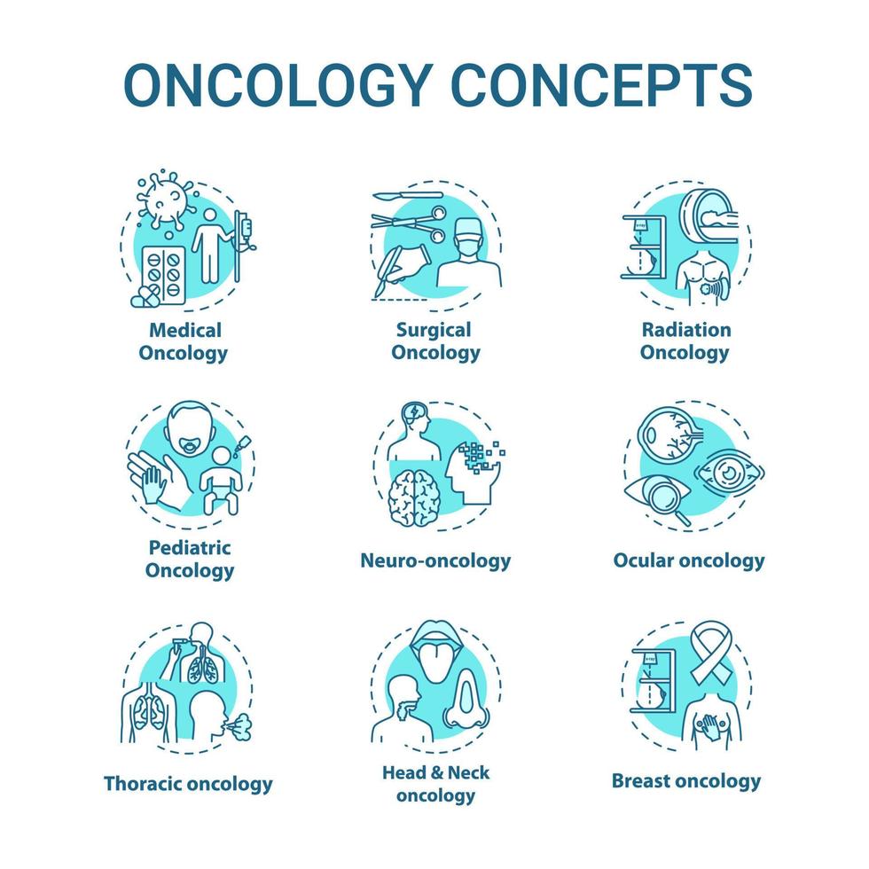 Oncology concept icons set. Cancer disease types and treatment. Medication of tumor. Healthcare idea thin line RGB color illustrations. Vector isolated outline drawings. Editable stroke