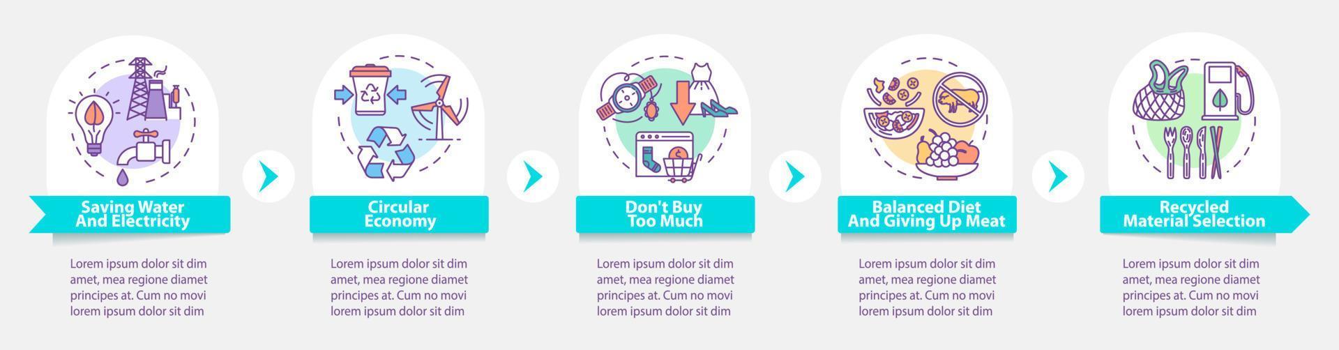 Responsible consumption vector infographic template. Recycling and ecology presentation design elements. Data visualization with 5 steps. Process timeline chart. Workflow layout with linear icons