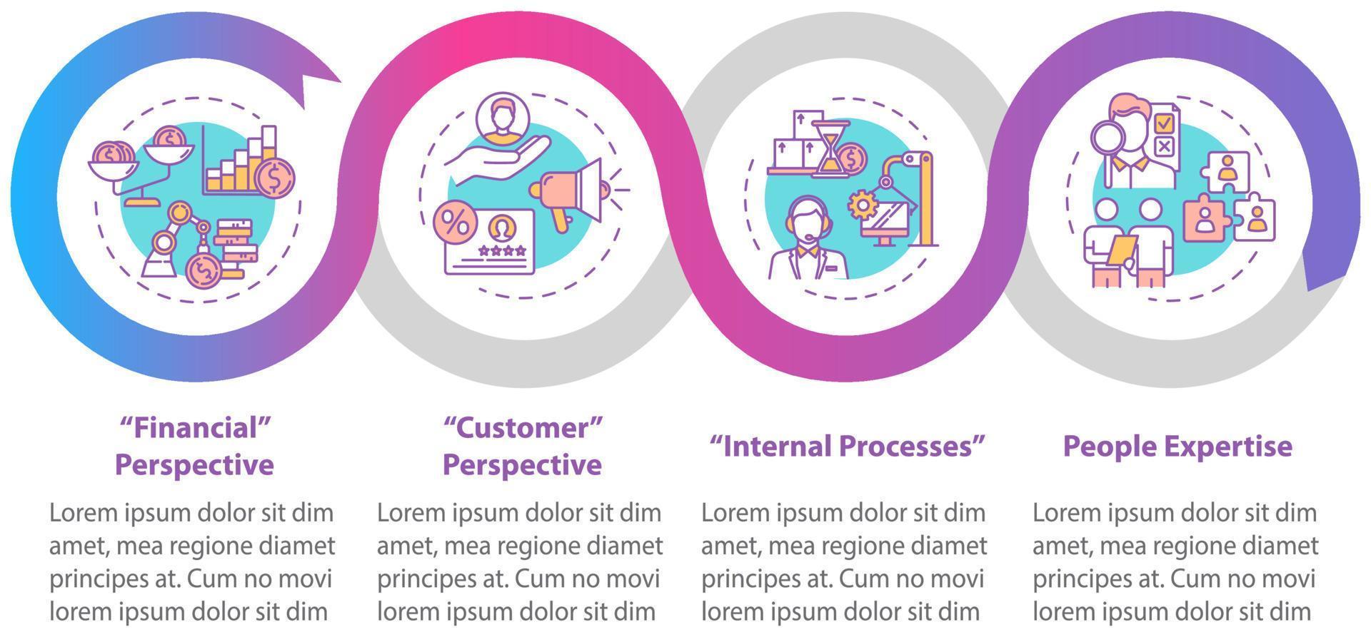 Plantilla de infografía de vector de perspectiva financiera. elementos de diseño de presentación de negocios. visualización de datos con 4 pasos. gráfico de la línea de tiempo del proceso. diseño de flujo de trabajo con iconos lineales