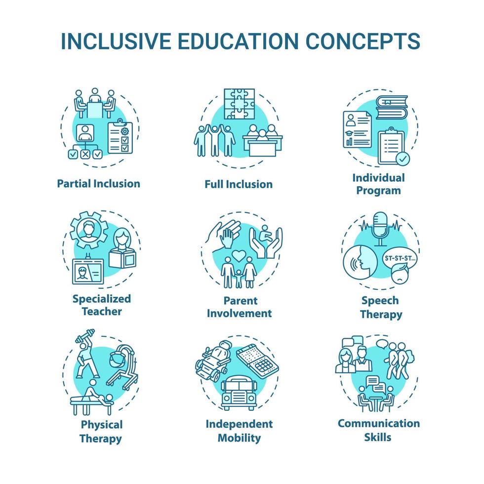 Inclusive education concept icons set. Individual program. Partial and full inclusion. Specialized teaching idea thin line RGB color illustrations. Vector isolated outline drawings. Editable stroke