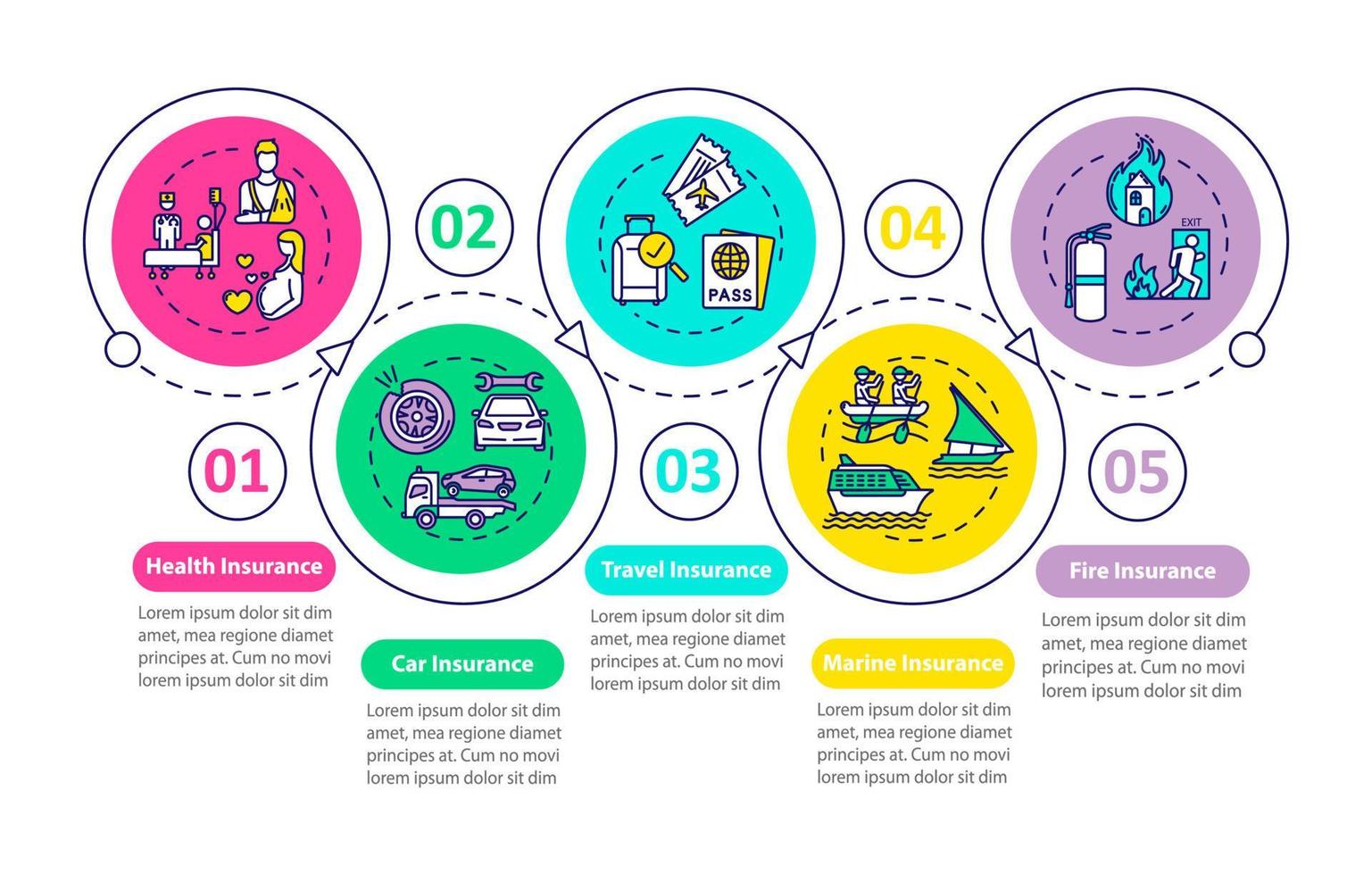 Risk management vector infographic template. General assurance presentation design elements. Data visualization with 5 steps. Process timeline chart. Workflow layout with linear icons